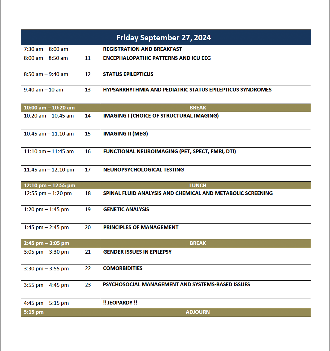 2024 Epilepsy Board Review & Best Practices Schedule Day 2